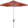 DOPPLER Active Auto Tilt Mittelstockschirm, Terrakotta, Aluminium/Textil, Ø210cm, Höhenverstellbar, Knickbar, Mit Kurbel -Gartenblick Geschaft 1 18592 4.jpg