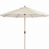 DOPPLER Alu Wood Mittelstockschirm, Natur, Alu/Polyester, 350cm, Mit Kurbel, Holzoptik -Gartenblick Geschaft 1 22339.jpg