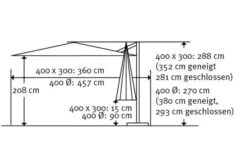 Schneider® SCHNEIDER Rhodos Grande Ampelschirm, Anthrazit, Rund, Ø 400 Cm -Gartenblick Geschaft 5 16609.jpg