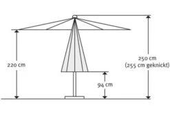Schneider® SCHNEIDER Tunis Mittelstockschirm, Apfelgrün, Rechteckig, 270 X 150 Cm 13 Schneider® SCHNEIDER Tunis Mittelstockschirm, Apfelgrün, Rechteckig, 270 X 150 Cm -Gartenblick Geschaft 5 20859.jpg