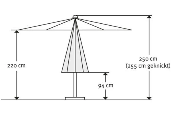 Schneider® SCHNEIDER Tunis Mittelstockschirm, Apfelgrün, Rechteckig, 270 X 150 Cm 7 Schneider® SCHNEIDER Tunis Mittelstockschirm, Apfelgrün, Rechteckig, 270 X 150 Cm - Image 5
