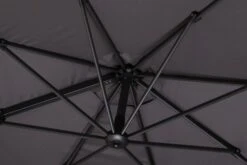 Schneider® SCHNEIDER Rhodos Eco Twist Ampelschirm, Anthrazit, Rund, Ø 300 Cm -Gartenblick Geschaft 6 16622.jpg