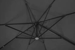 Schneider® SCHNEIDER Rhodos Grande Ampelschirm, Anthrazit, Rund, Ø 400 Cm -Gartenblick Geschaft 7 16609.jpg