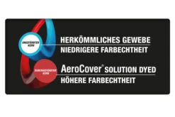 AeroCover Schutzhülle In L-Form Für Lounge Sets, Mit Trapez-Ecke, 255 X 255 X 90 X 65/90 Cm -Gartenblick Geschaft 8 13012.jpg
